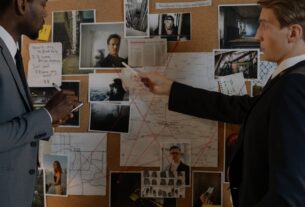 Financial Crimes Investigation Bureau